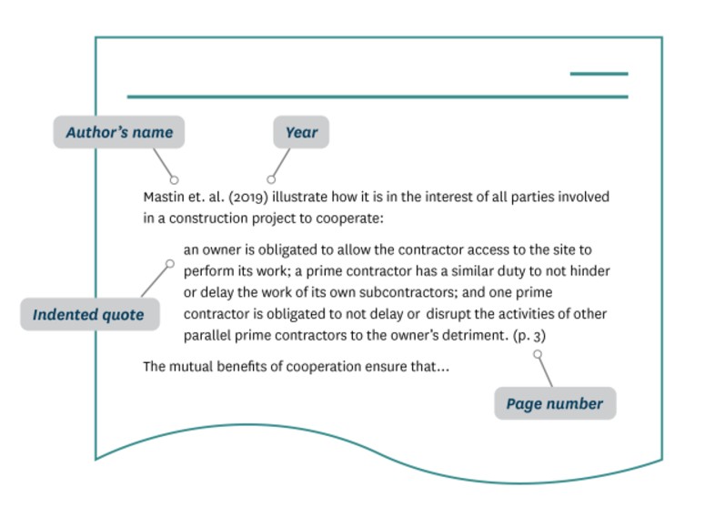 Example of a long quote, showing the quote indented, and page number following.